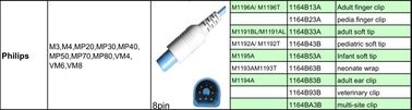 HP M1195A MP20 참을성 있는 감시자를 위한 유아 연약한 끝 spo2 감지기